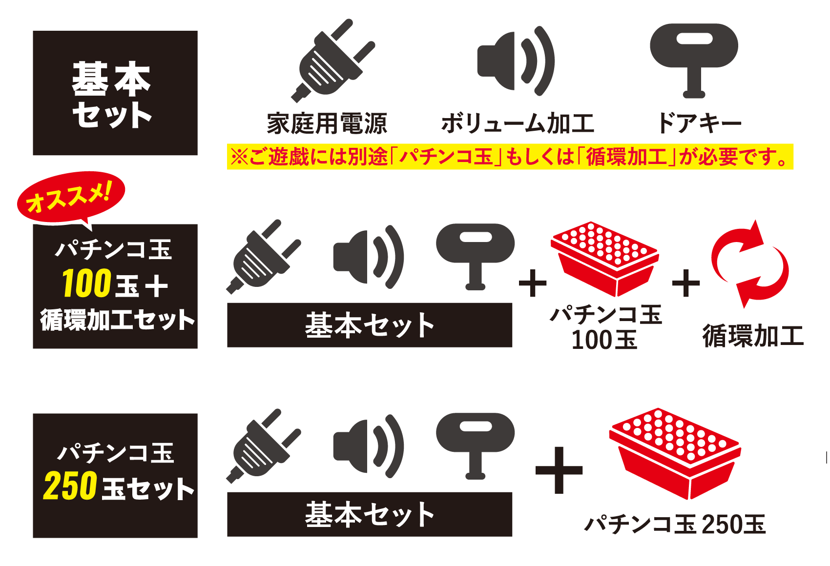 ≪2個口≫ Pとある科学の超電磁砲 藤商事 中古パチンコ 実機 【玉循環