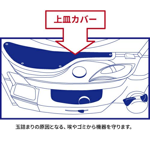 CRA‐gon昭和物語 15個賞球タイプ A-gon 中古パチンコ 実機 【玉循環